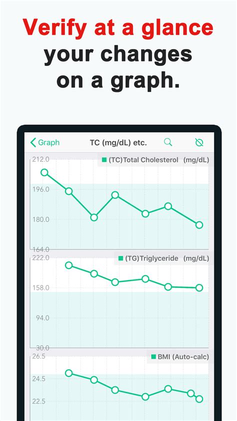 ‎Blood Test Grapher on the App Store.